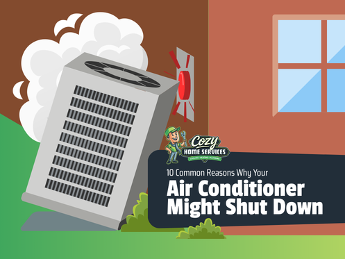 An illustration of an outdoor air conditioner unit tipped over with warning lines, next to text from Cozy Home Services about common reasons your air conditioner might shut down.