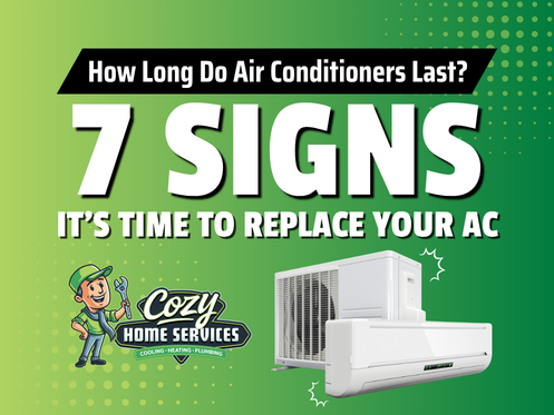 Graphic with text: “How Long Do Air Conditioners Last? 7 Signs It’s Time to Replace Your AC” featuring the Cozy Home Services logo and illustrations of air conditioning units, highlighting key signs to replace air conditioner and tips on maximizing your air conditioner lifespan.